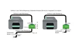 SOG II 12V Toilet Fan Door Option -Camping Toilet Shop Online 162358 1221782