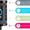 Alb Filter Filter Cartridge Active