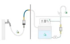 Alb Filter® PRO CAMPER Set Drinking Water Filter Combination | With GEKA Connection I Blue