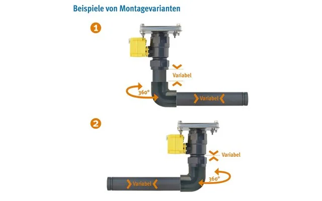 Lilie Lily Electric Ball Valve System - Plastic, 1 Inch 6 Lilie Lily Electric Ball Valve System - Plastic, 1 Inch - Image 6